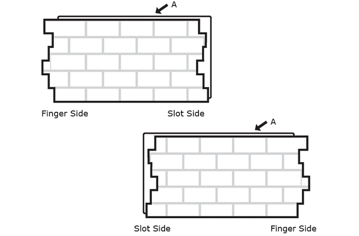 Orient Panels & Determine Installation Order