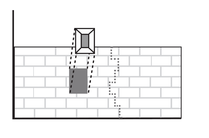 Electrical Outlet Surround Installation Instructions