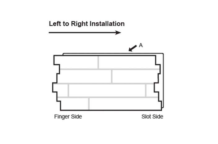 Left to right installation