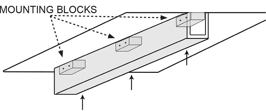 flush mount install materials