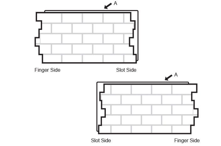 Orient Panels & Determine Installation Order