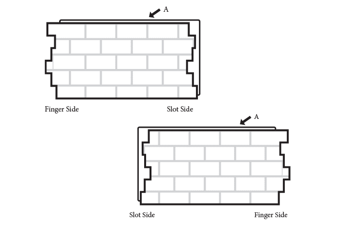 Orient Panels & Determine Installation Order