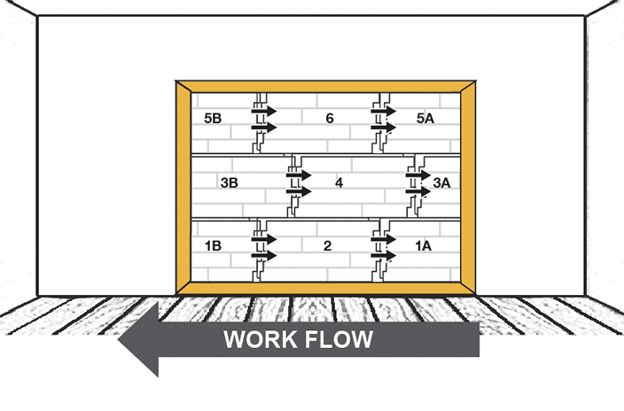 Right to left workflow