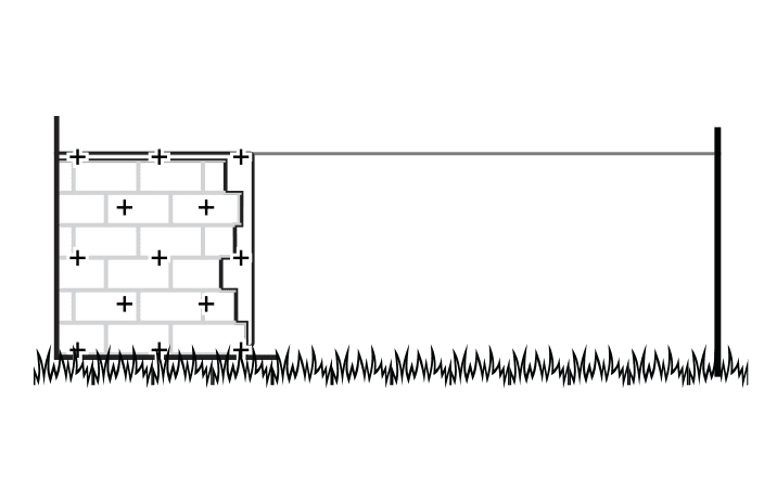 Screw Panel to Wall