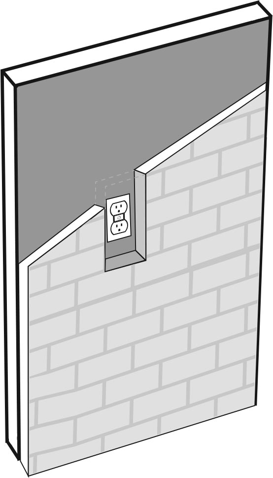 Electrical Outlet Surround Installation Instructions