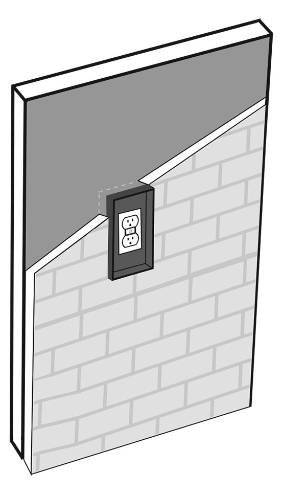 Electrical Outlet Surround Installation Instructions