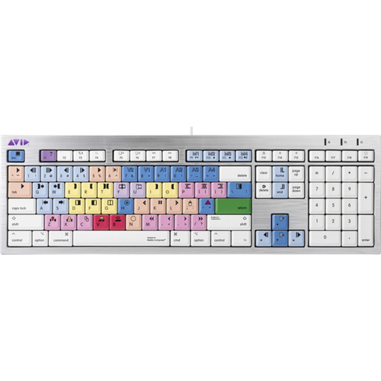 avid media composer keyboard for mac