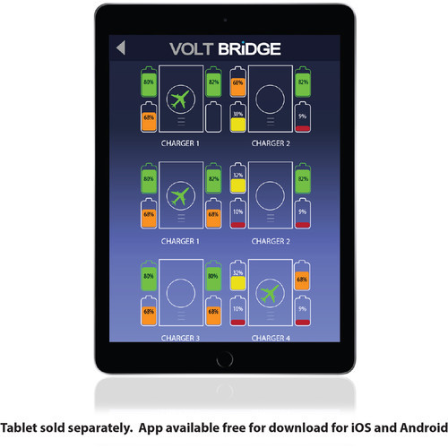 Core SWX VoltBridge Enabled Fleet Micro 3A Digital Quad Charger for V-Mount Batteries