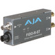 AJA FiDO Quad-Channel LC Fiber to 3G-SDI Mini Converter