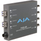 AJA FiDO Single-Channel LC Fiber to 3G-SDI Mini Converter