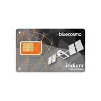 Iridium Service Plans