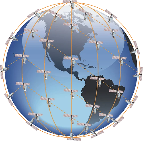 Iridium Coverage Map