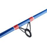 Combo Shakespeare Contender de Spinning