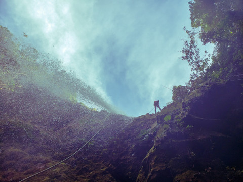 Canyoning Basics: Fricción