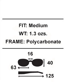 chart-carico-7739.jpeg