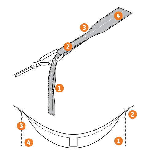 eno-atlas2.0-suspensionsystem-features.png