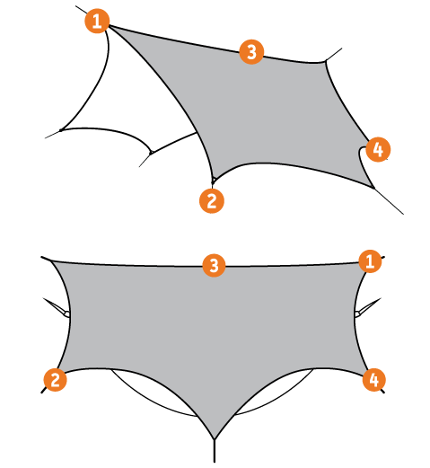 eno-dryfly-newtech-image.png