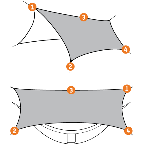 eno-profly-rain-tarp-tech-image.png