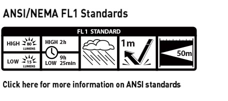 nl1a-ansi.jpg nl1a-ansi.jpg