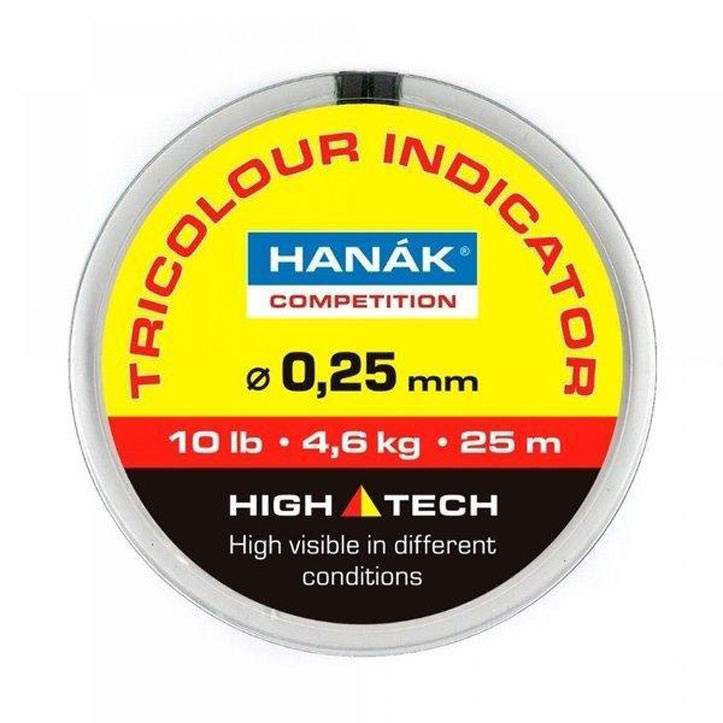 Hanak TriColor Indicator Material