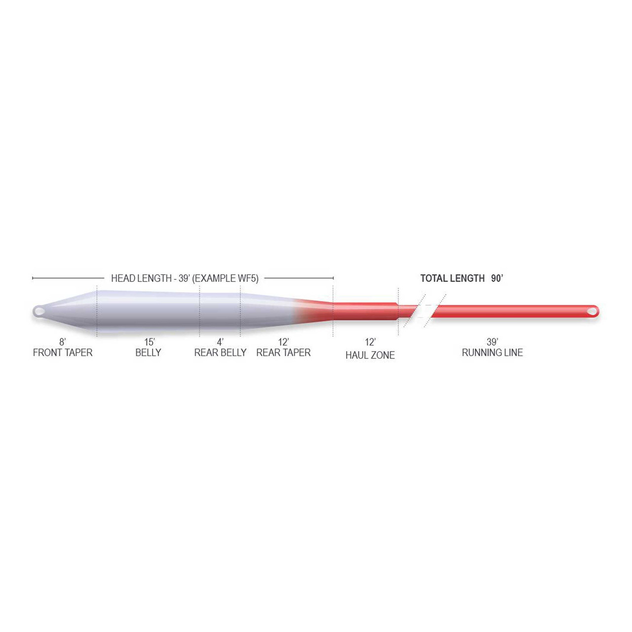 Airflo Ridge 2.0 Superflo Universal Taper Floating Fly Line