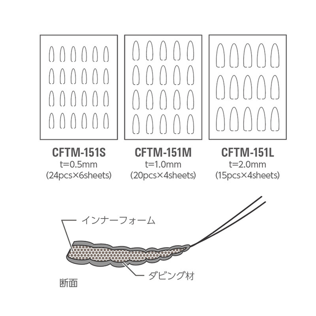 C&F Design CFTM-151/M Extend Body Inner Foam Medium Small