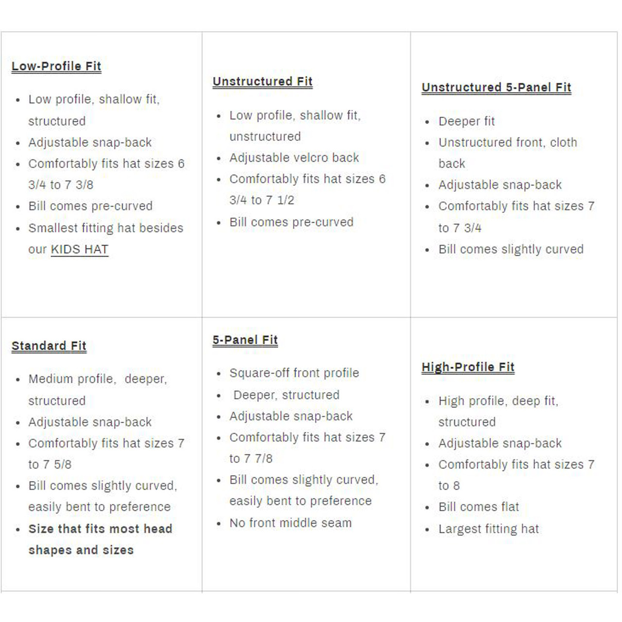 RepYourWater Alaska Denali Salmon Standard Fit Hat