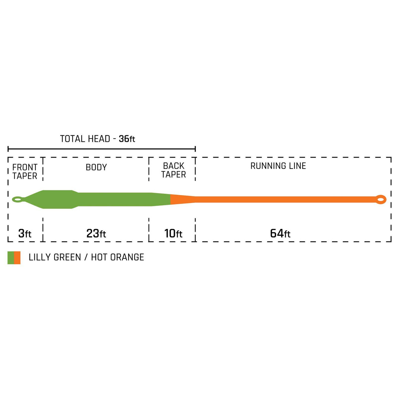 Cortland Bass Fly Line