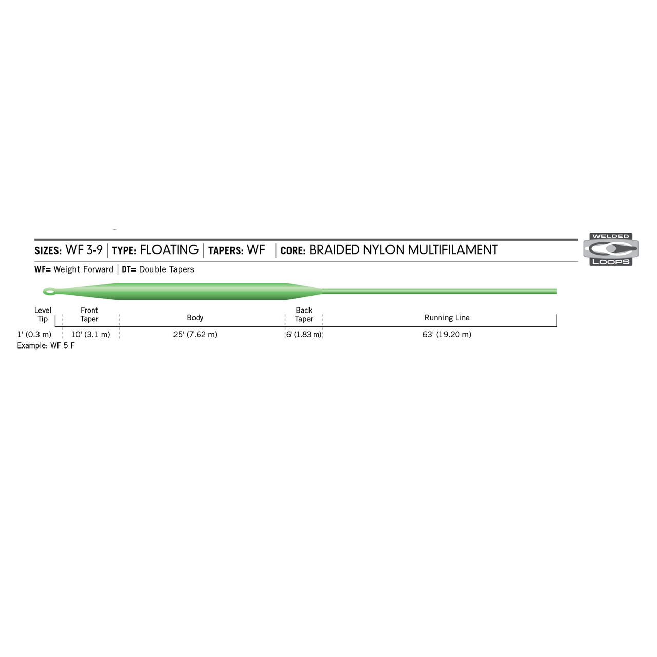 Cortland 444 SL Fly Line Weight Forward Taper