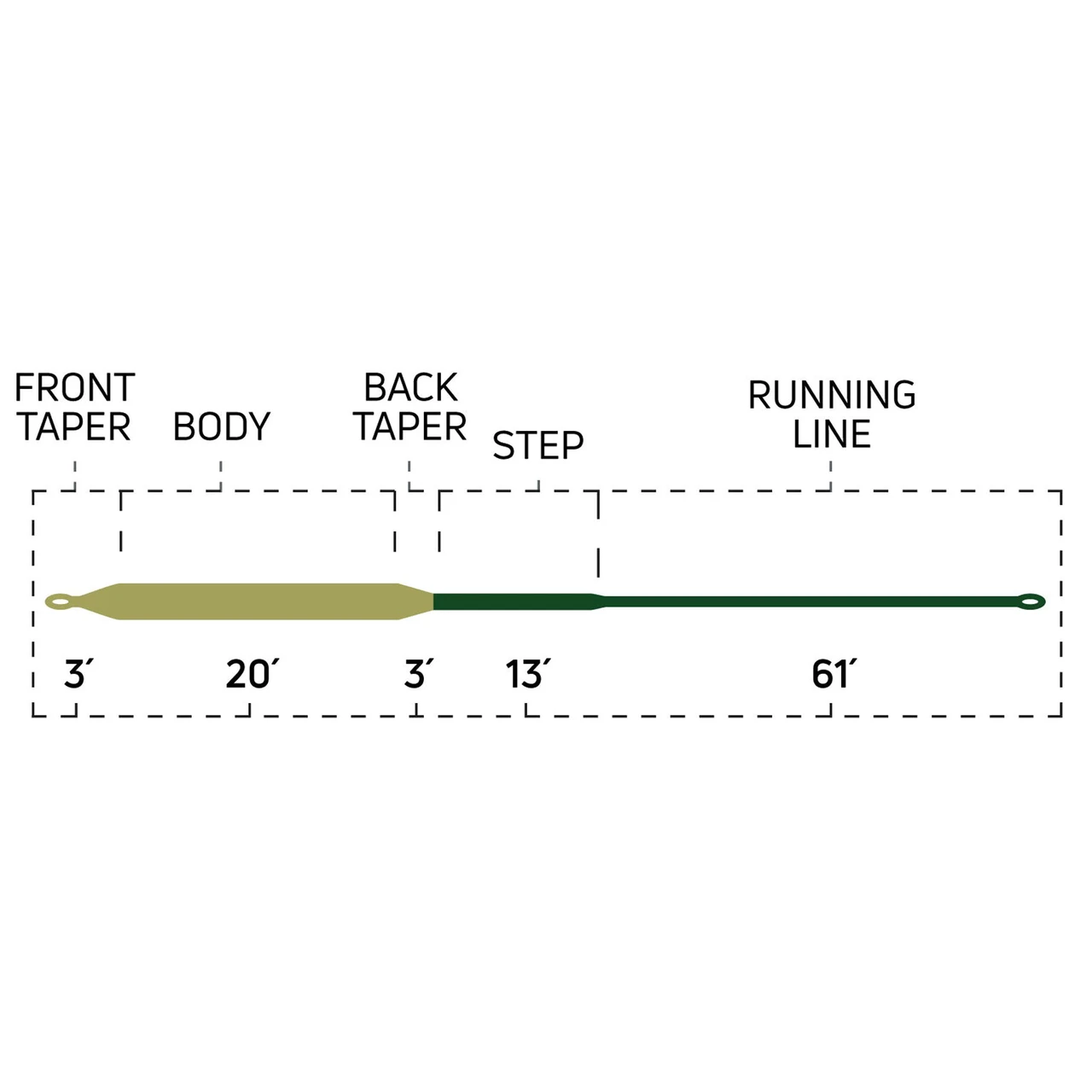 Cortland Pike Musky Intermediate Fly Line - view 1