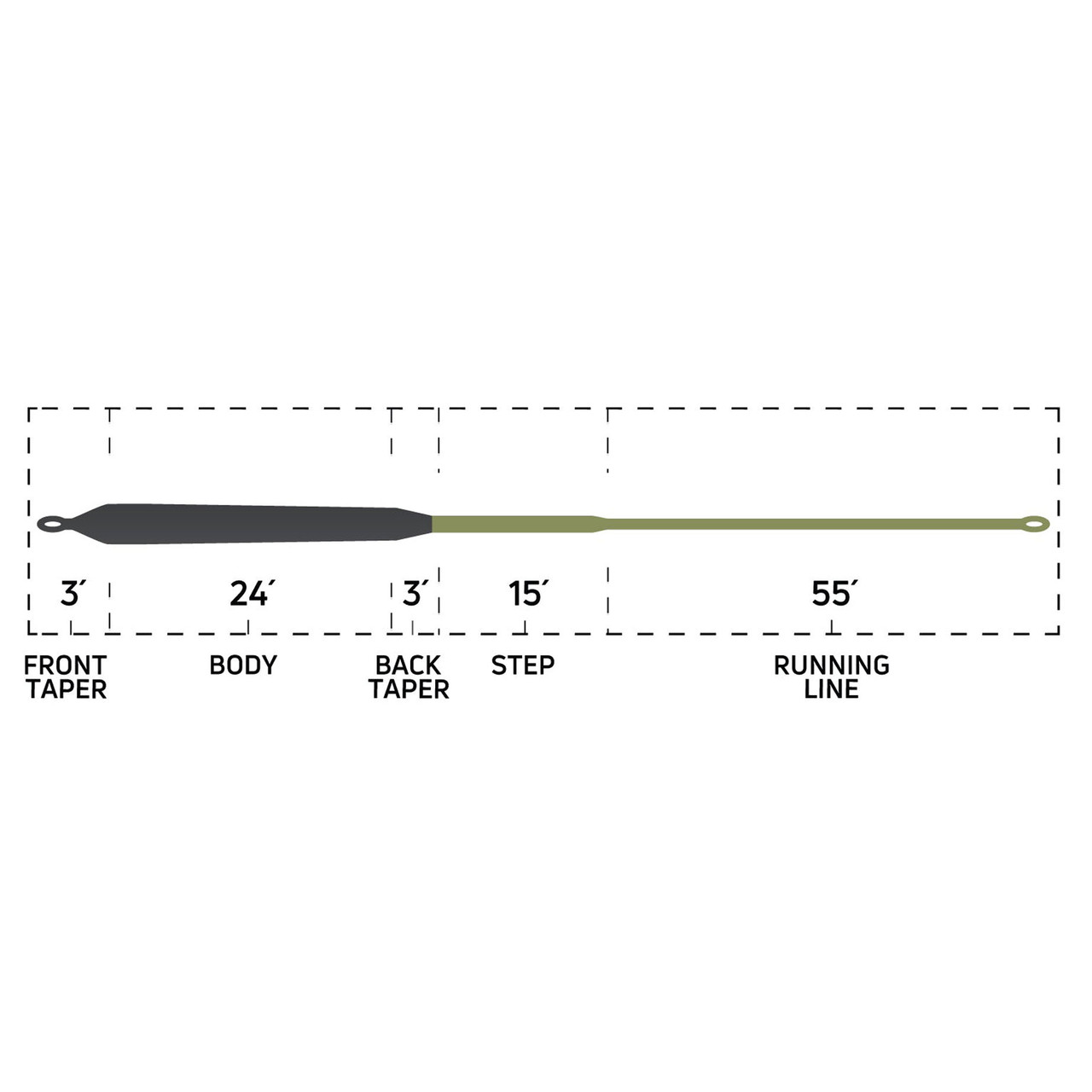 Cortland Pike Musky Sink 8 Fly Line