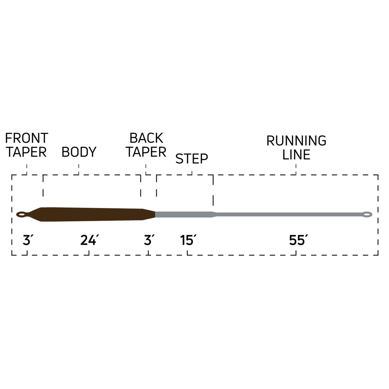Cortland Pike Musky Sink 4 Fly Line