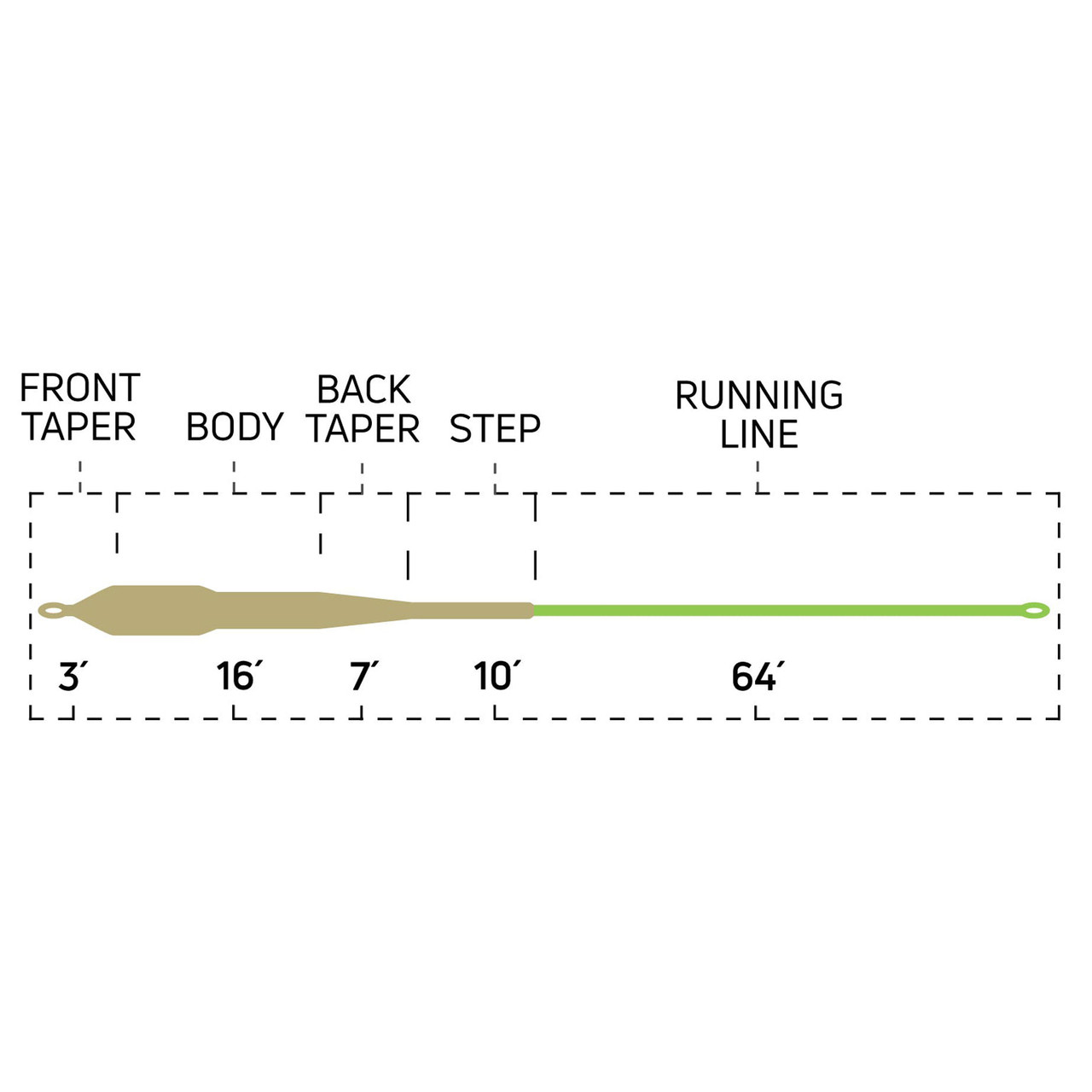 Cortland Streamer Floating Fly Line