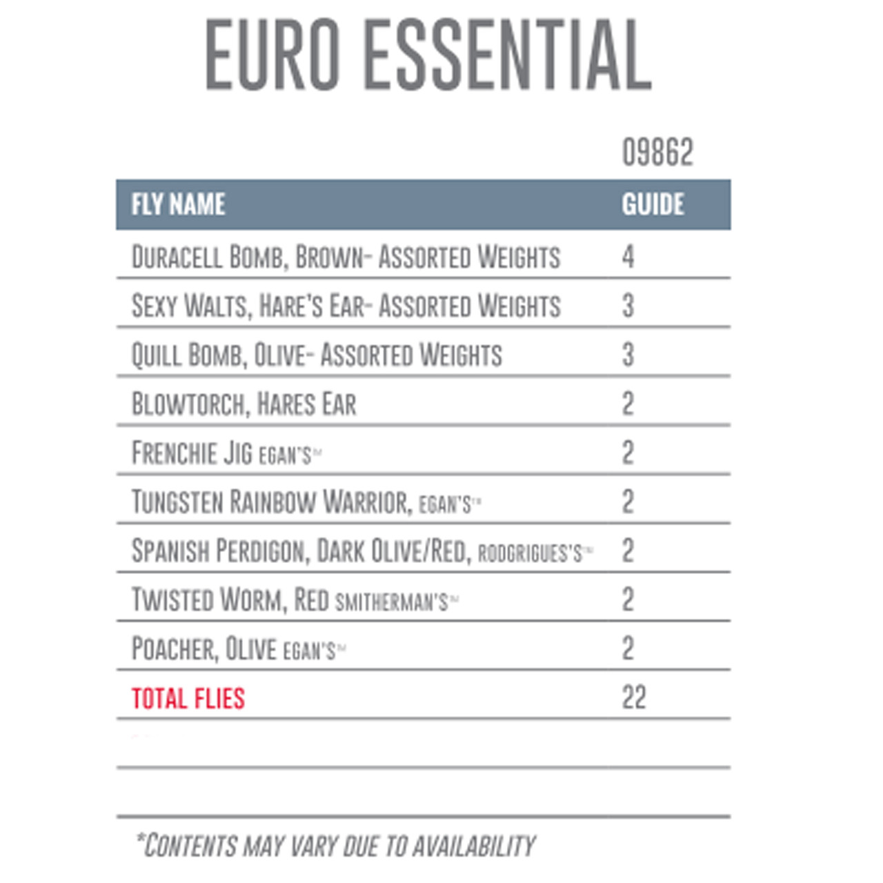 Umpqua Fly Assortment Euro Essential Umpqua Fly Assortment Euro Essential