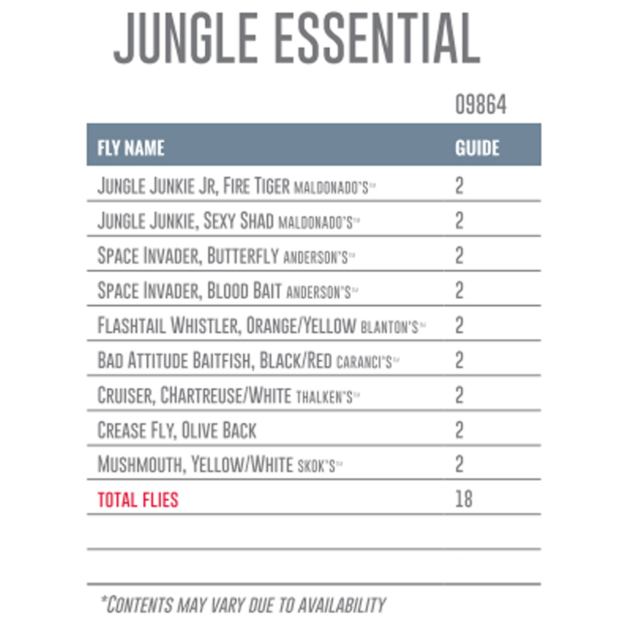 Umpqua Fly Assortment Jungle Essential