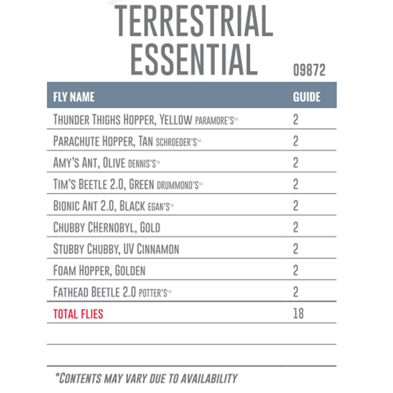 Umpqua Fly Assortment Terrestrial Essential