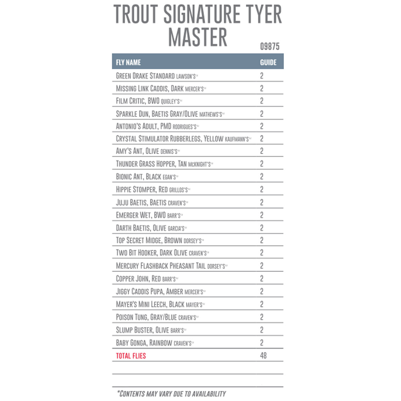 Umpqua Fly Assortment Trout Sig Master