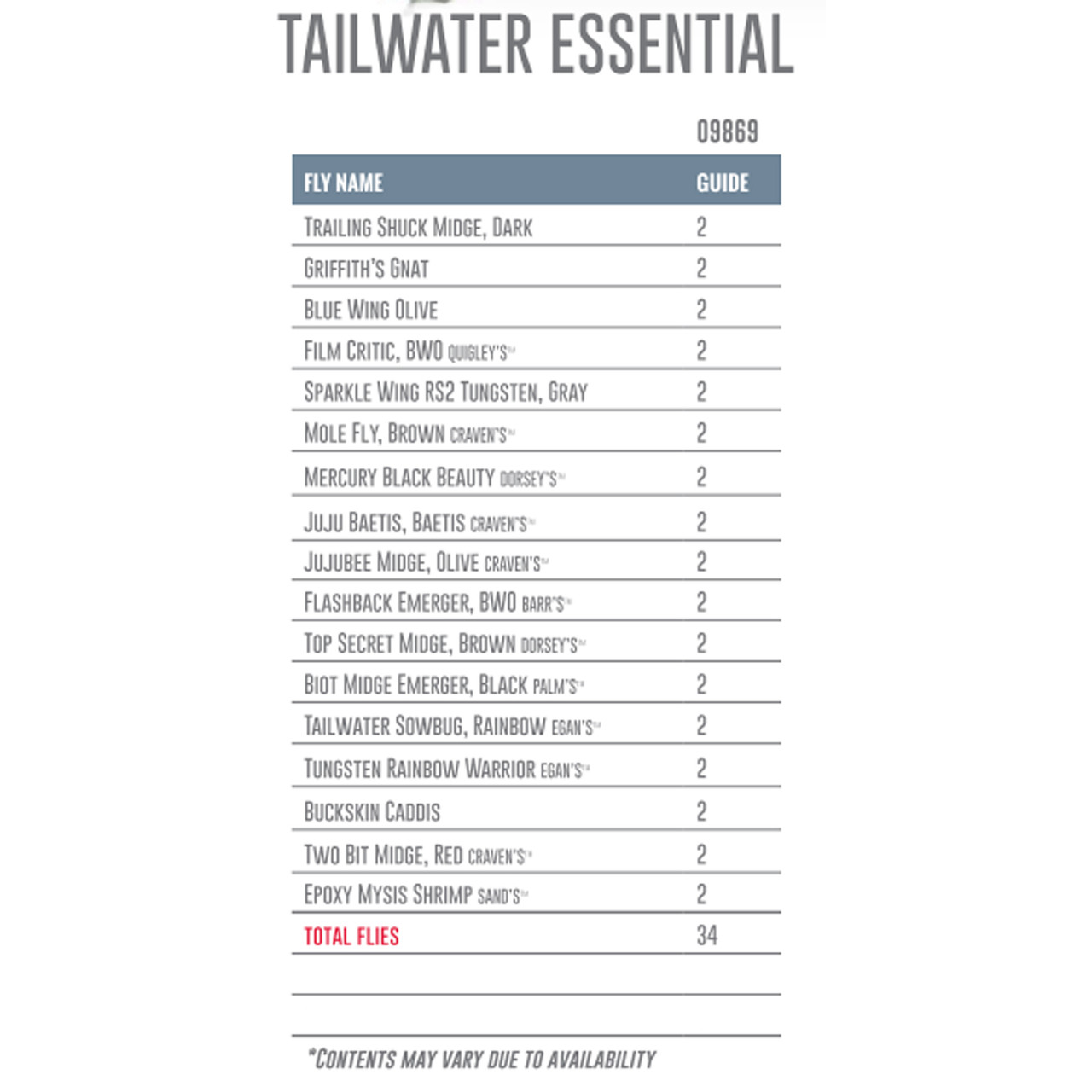 Umpqua Fly Assortment Tailwater Essential