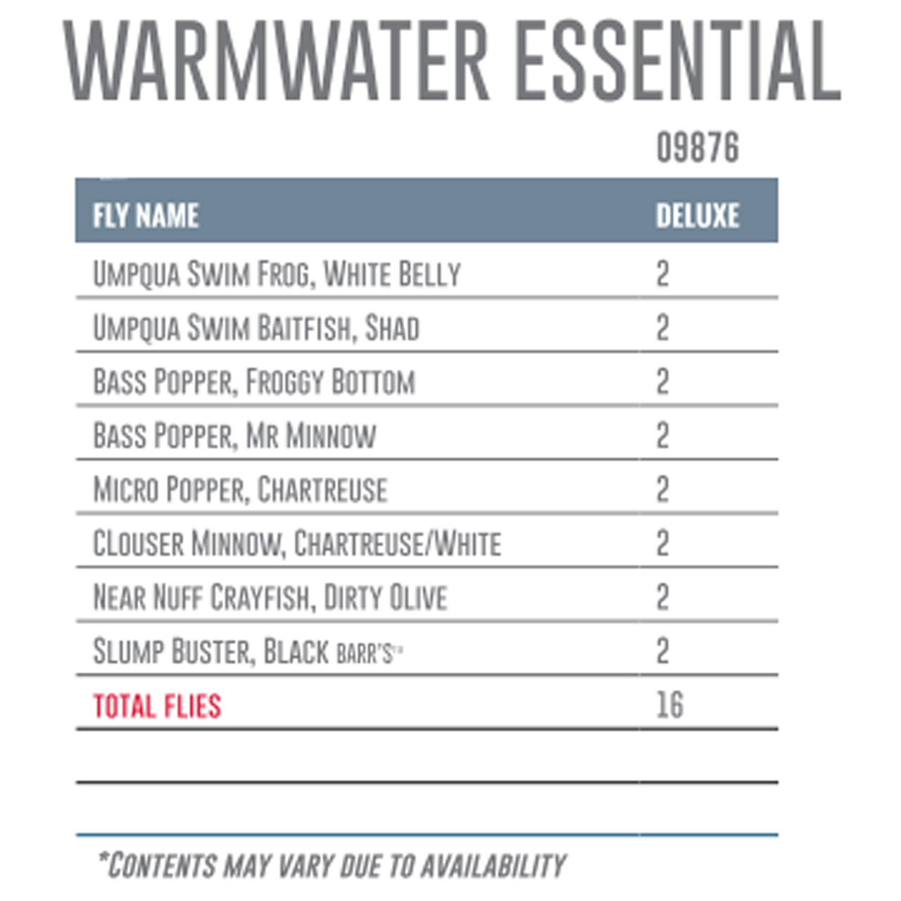 Umpqua Fly Assortment Warmwater Essential