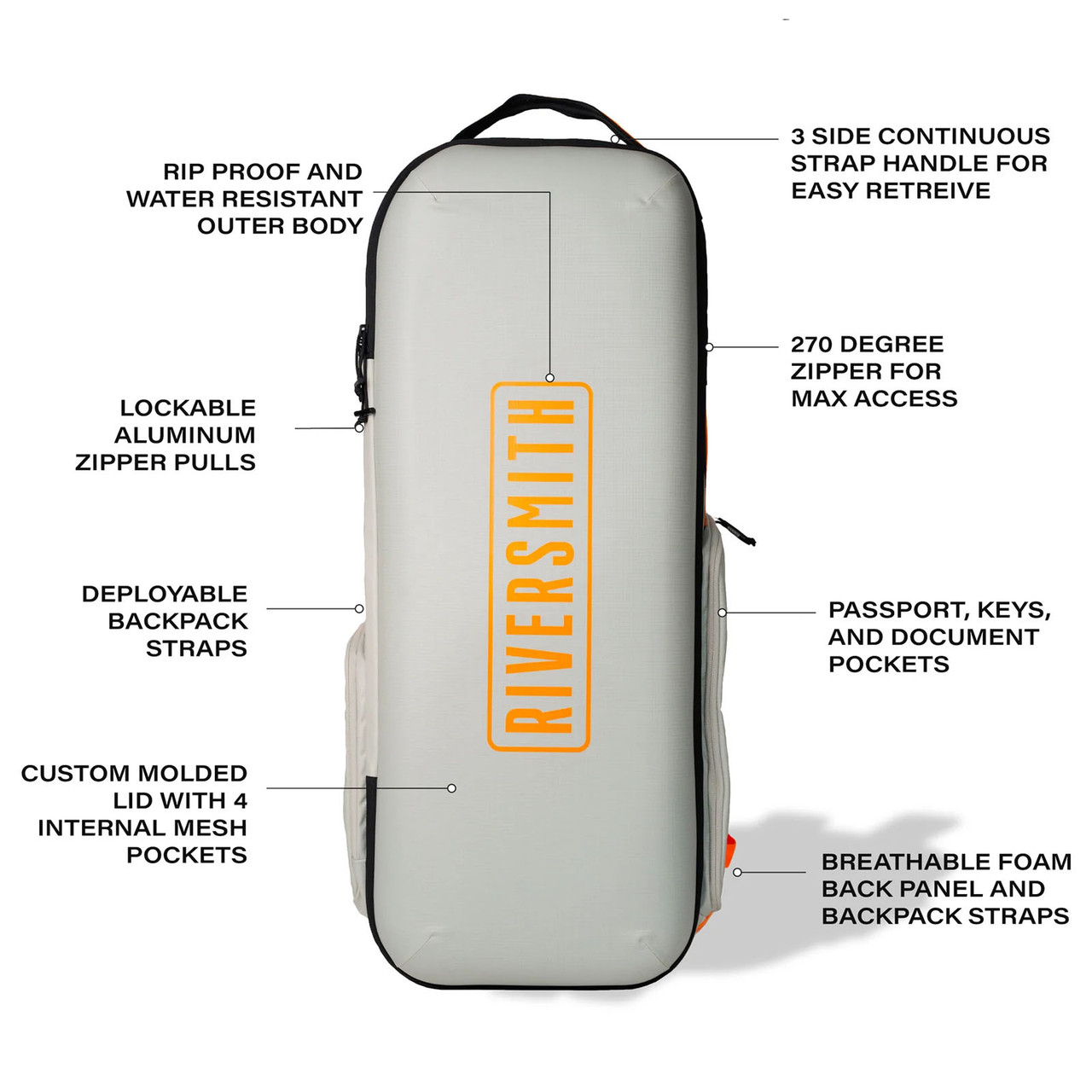 RiverSmith Convoy Travel Pack