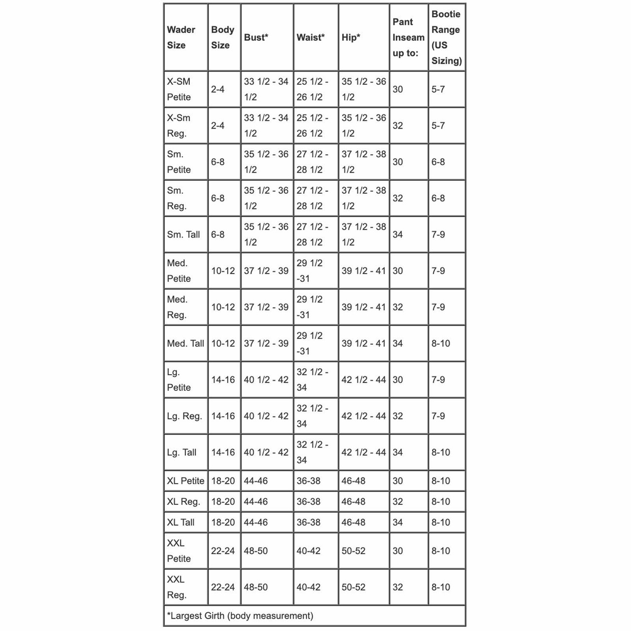 Orvis Women's Clearwater Fly Fishing Wader