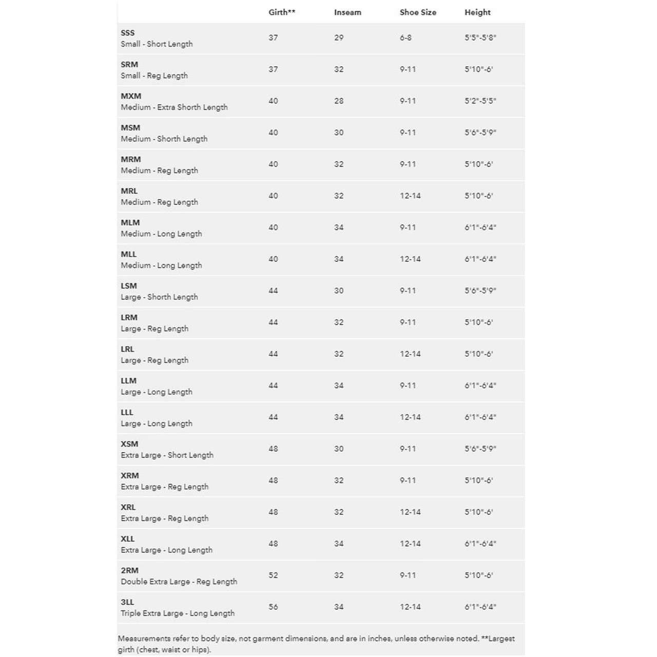 Patagonia Men's Swiftcurrent Expedition Zip Front Waders
