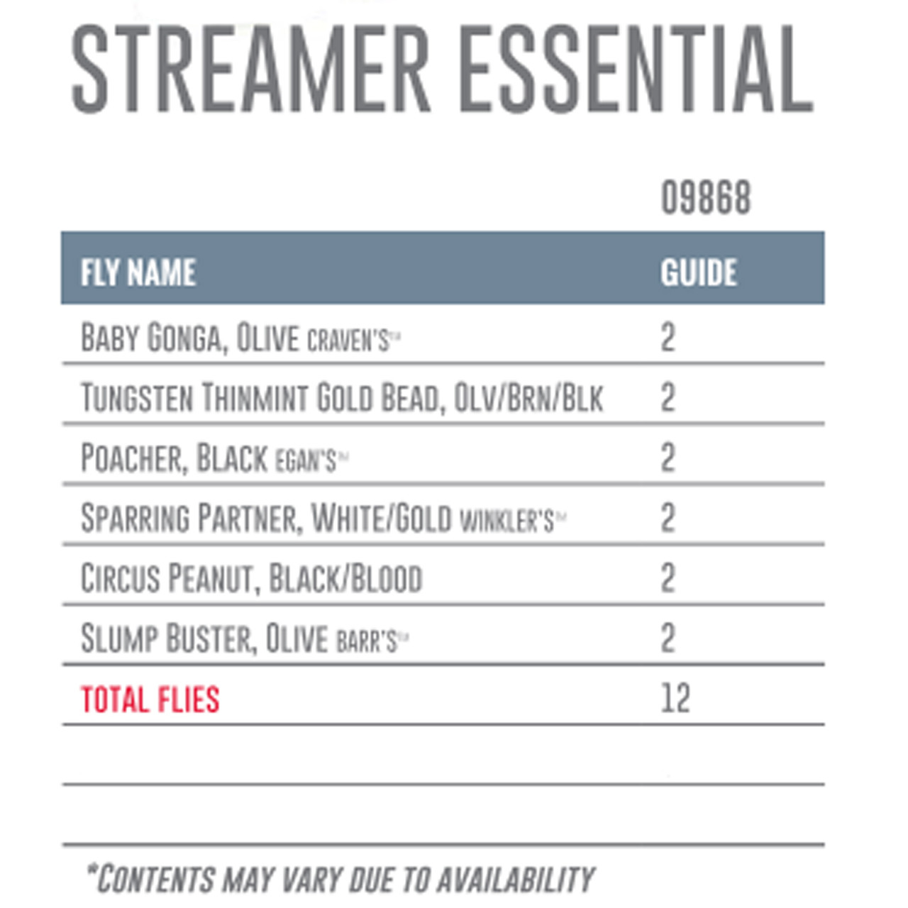 Umpqua Fly Assortment Streamer Essential - view 1