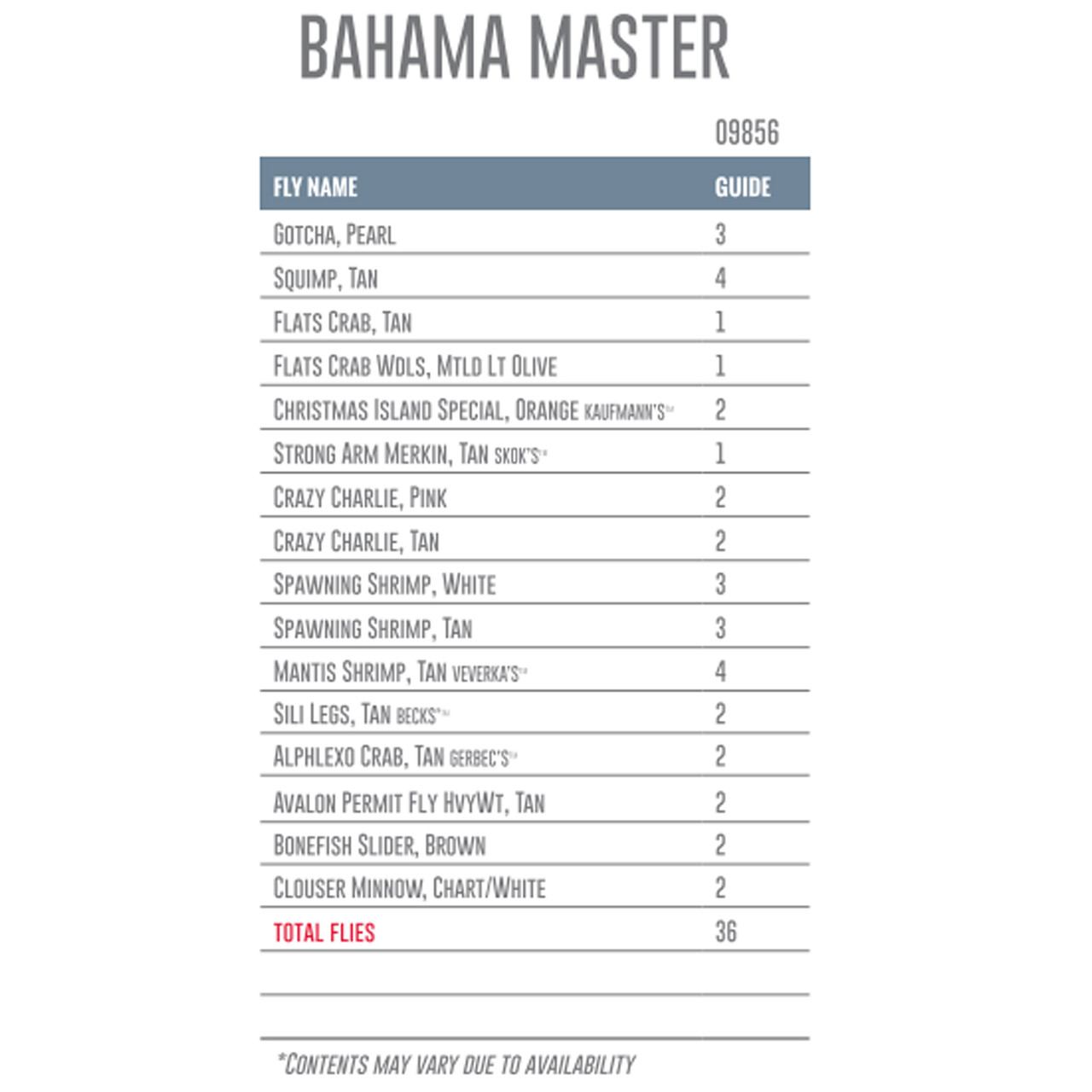 Umpqua Fly Assortment Bahamas Master