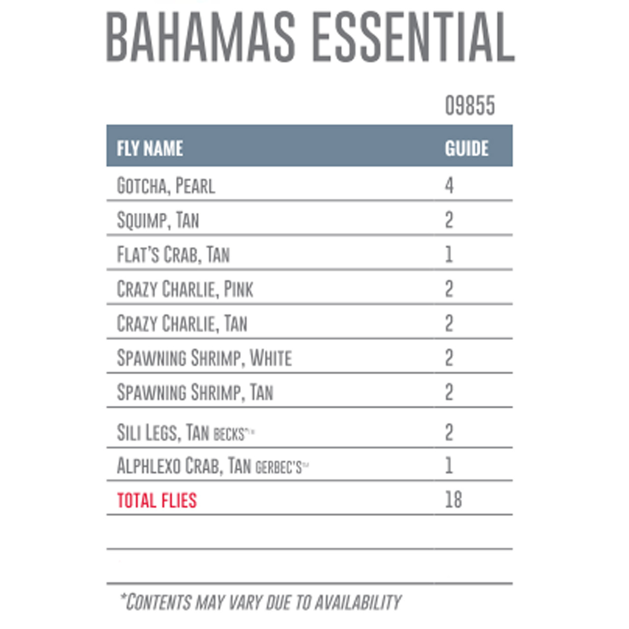 Umpqua Fly Assortment Bahamas Essential