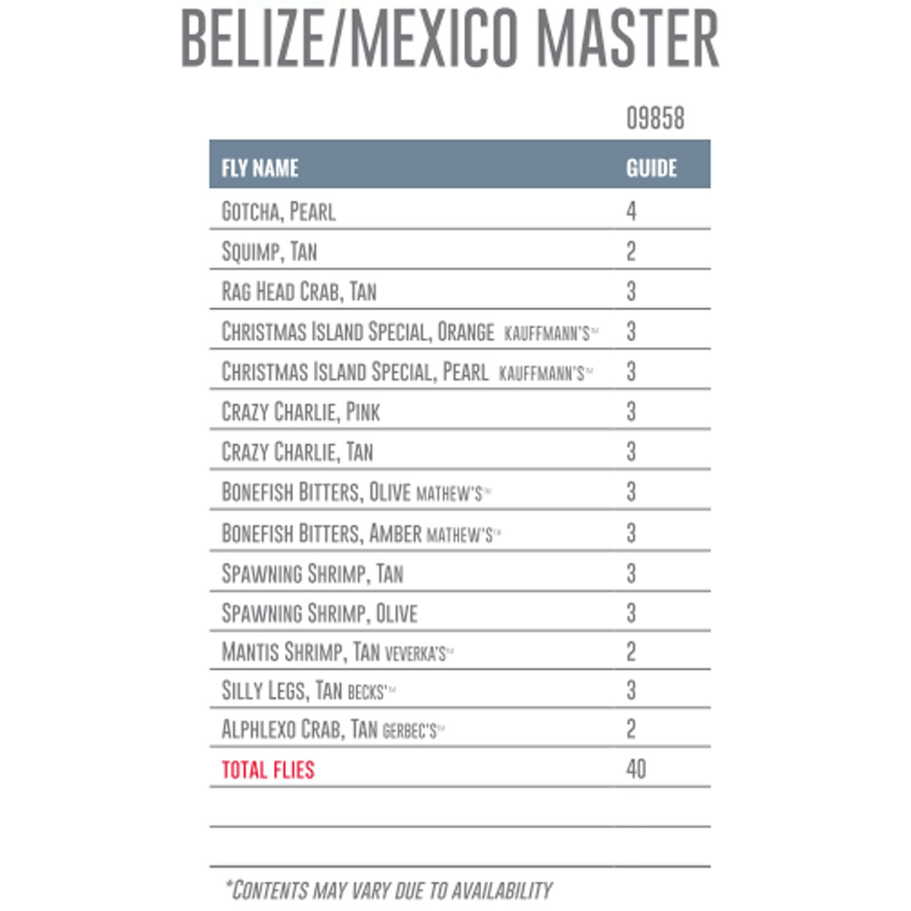 Umpqua Fly Assortment Mexico/Belize Master