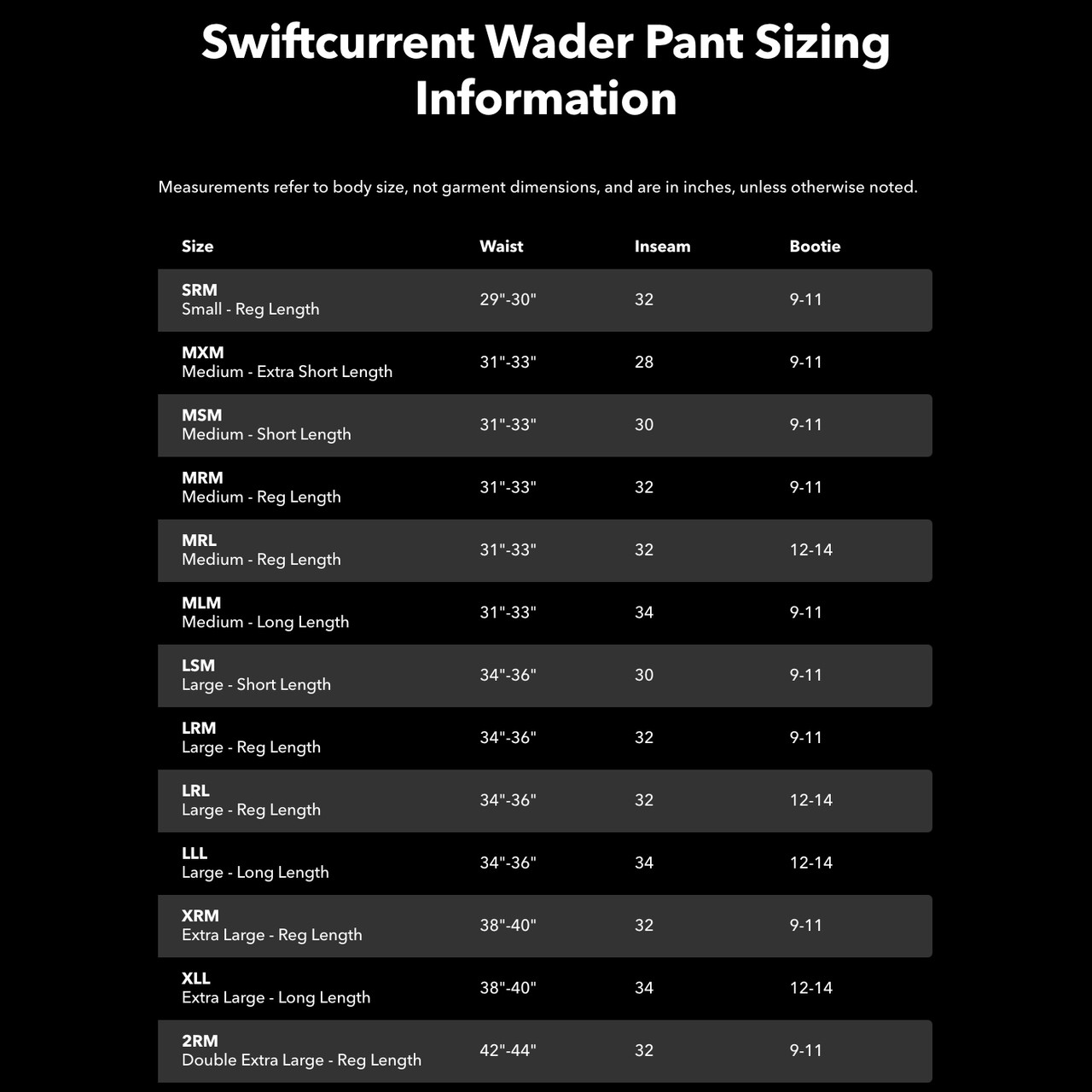 Patagonia Men's Swiftcurrent Wading Pants