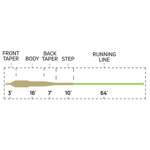 Cortland Streamer Floating Fly Line - AvidMax