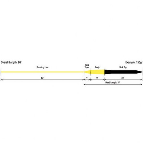 24ft Sink Tip Fly Line