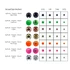 MFC Tungsten Jig Beads Fly Tying Materials (20 pk) - view 1